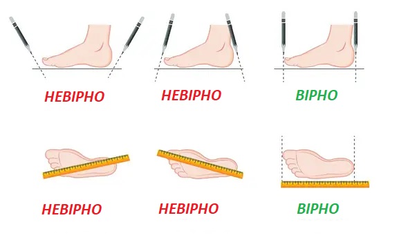 Правильно измеряем стопу